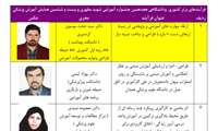 اعلام فرآیندهای برتر کشوری و دانشگاهی در هجدهمین جشنواره آموزشی شهید مطهری 
